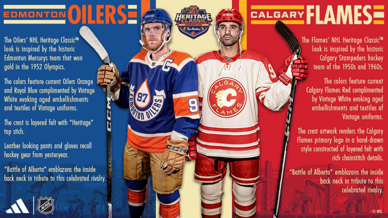 Ryan Nugent-Hopkins Edmonton Oilers Adidas 2023 NHL Winter Classic Heritage Jersey