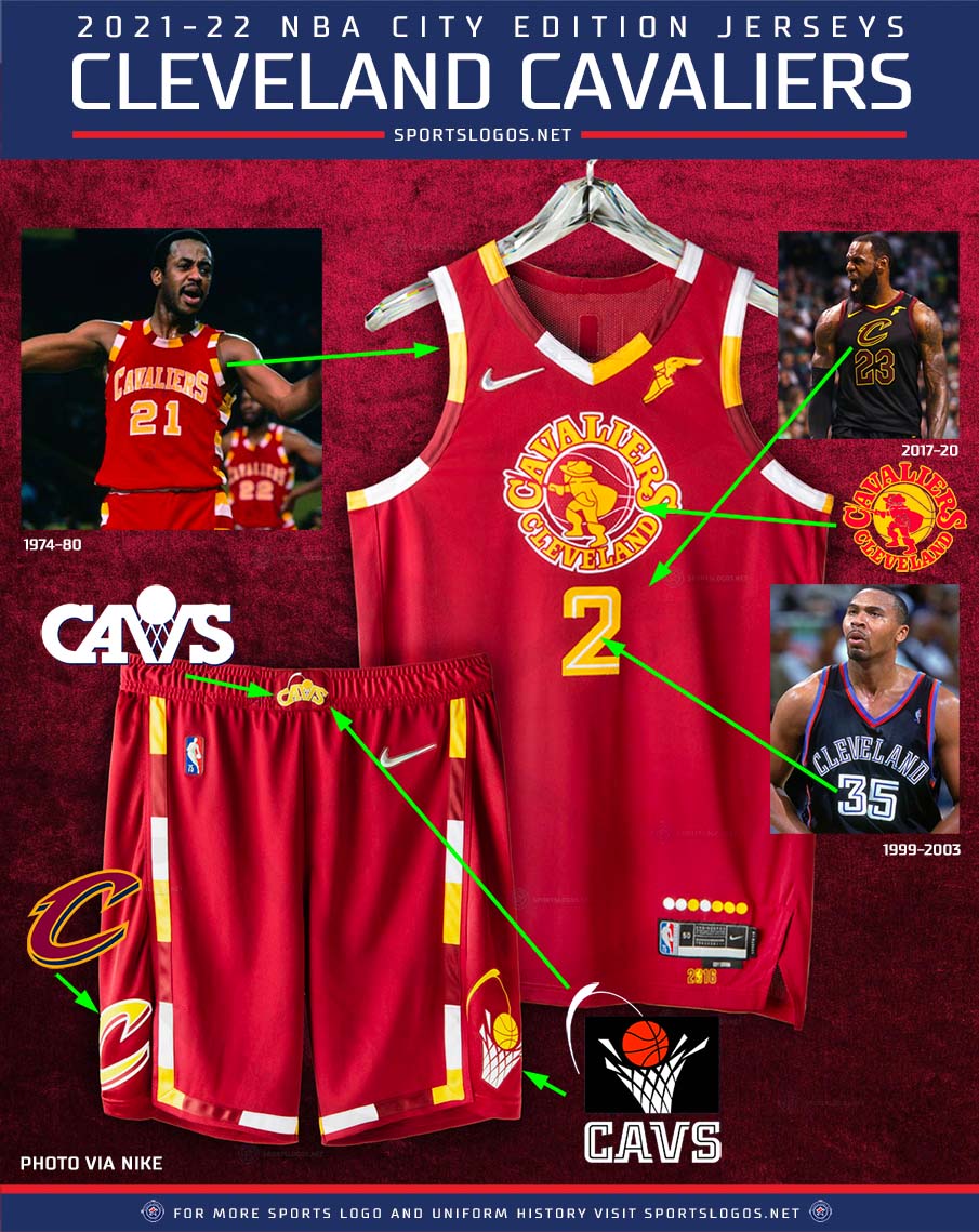Cleveland Cavaliers 2021/22 Darius Garland Nike City Edition NBA Swingman Jersey - Wine