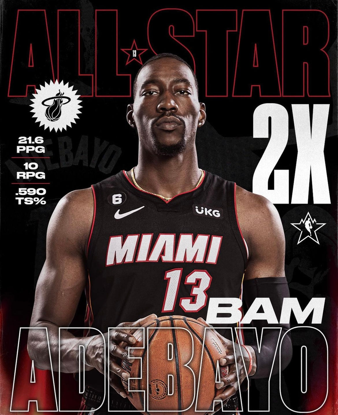 Miami Heat Bam Adebayo Nike Icon Edition Black NBA Swingman Jersey