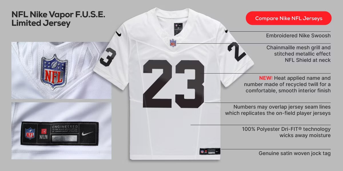 San Francisco 49ers George Kittle NFL F.U.S.E Style Nike Vapor Limited Away Jersey - White